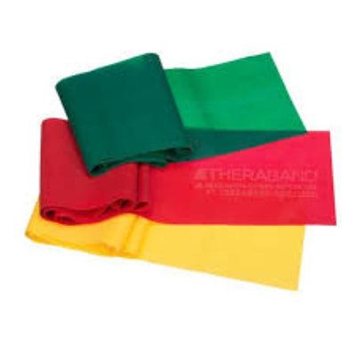 THERA BANDS